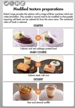 ROBOT COUPE Blixer 4.5L BLIXER 4 -Furnabrew kitchen store RCBLIXER4 3 500x724 1