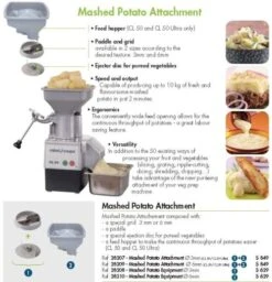 ROBOT COUPE Vegetable Preparation Machine CL50 8 ROBOT COUPE Vegetable Preparation Machine CL50 -Furnabrew kitchen store RCCL5024443 1 500x518 1