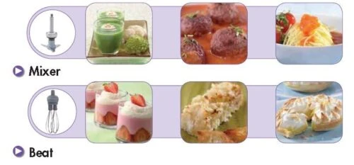 ROBOT COUPE 190mm Handheld Power Mixer – 5L Mini MP 190 Combi 6 ROBOT COUPE 190mm Handheld Power Mixer – 5L Mini MP 190 Combi - Image 4